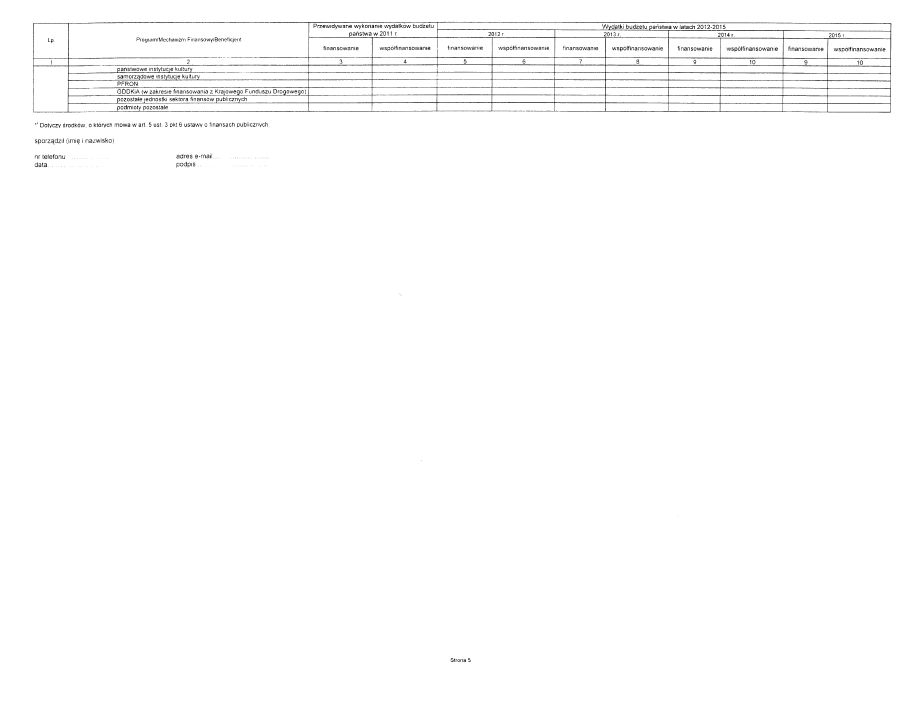 infoRgrafika