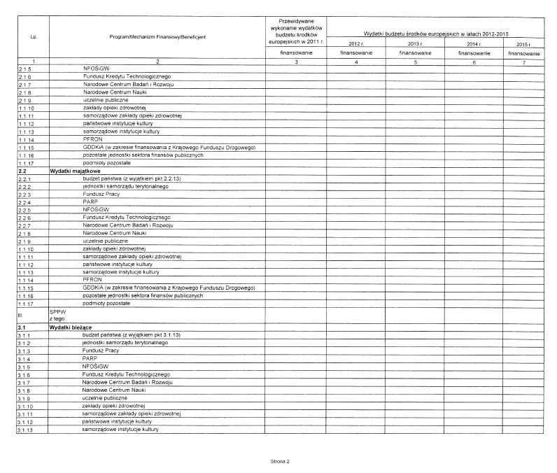 infoRgrafika