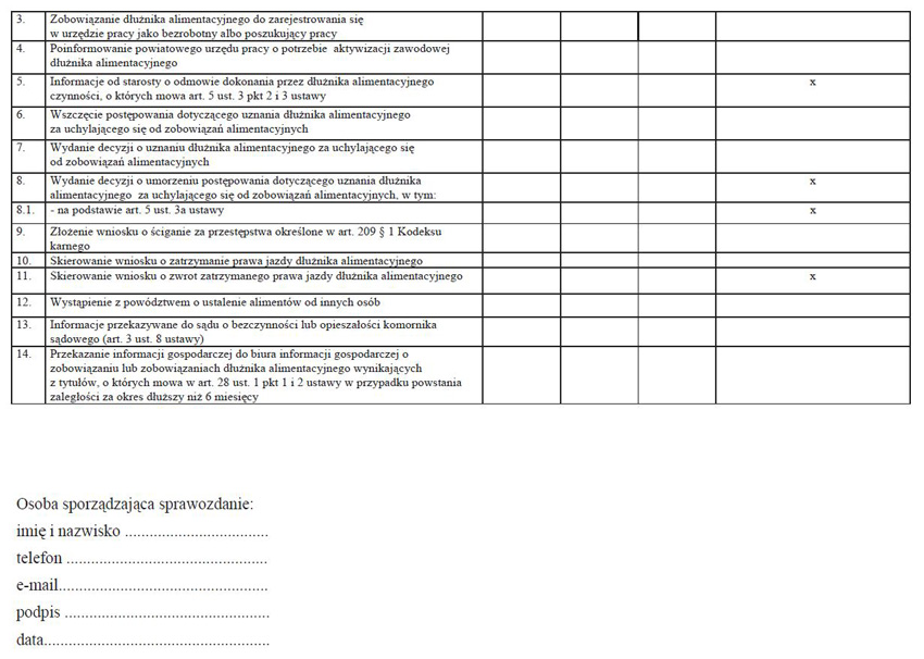 infoRgrafika