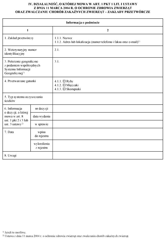 infoRgrafika