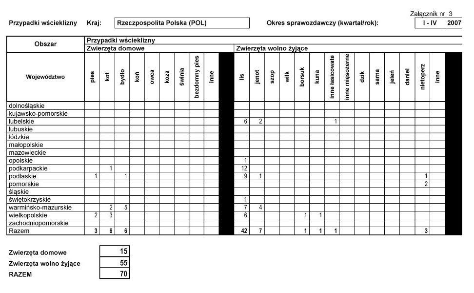 infoRgrafika