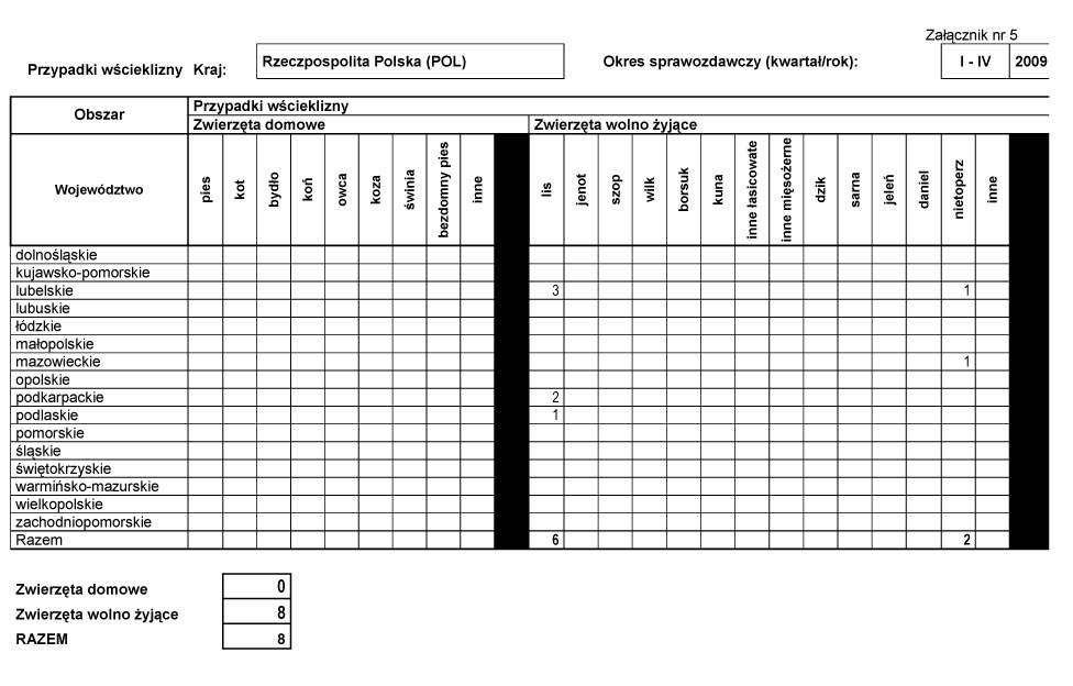 infoRgrafika