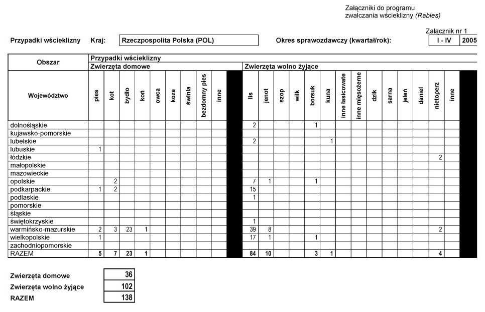 infoRgrafika