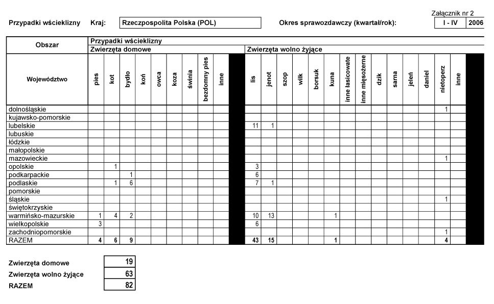 infoRgrafika