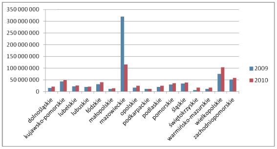 infoRgrafika