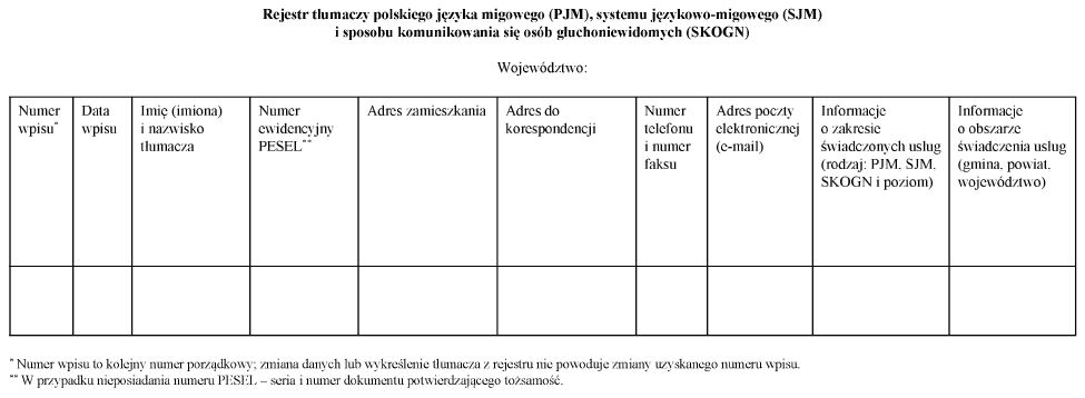 infoRgrafika