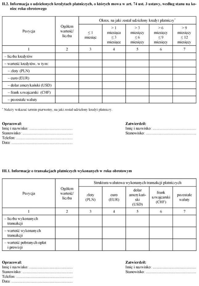 infoRgrafika