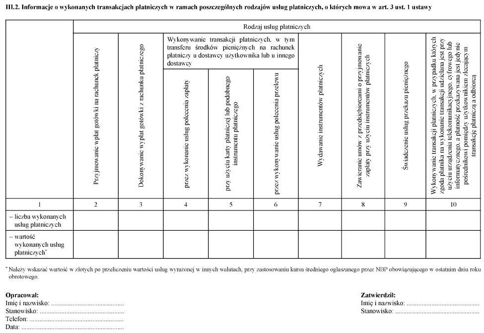 infoRgrafika