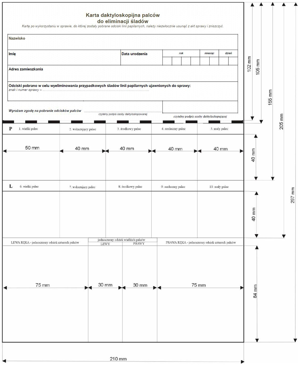 infoRgrafika