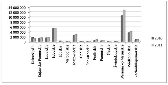 infoRgrafika