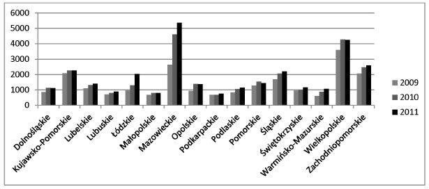 infoRgrafika