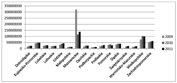 infoRgrafika