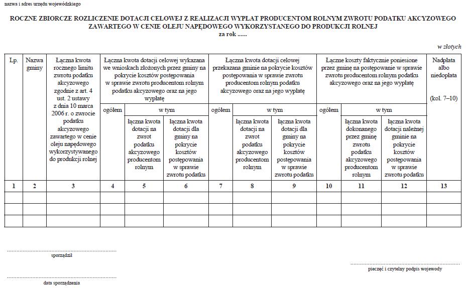 infoRgrafika