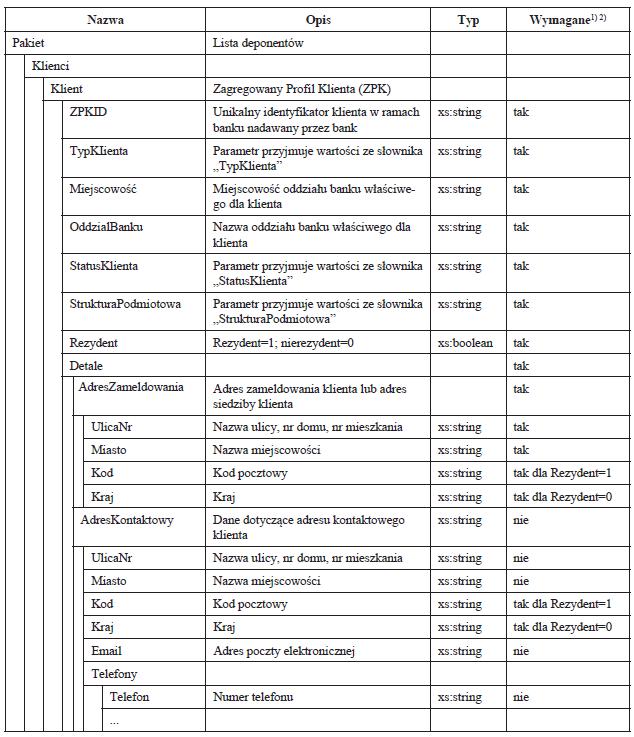 infoRgrafika