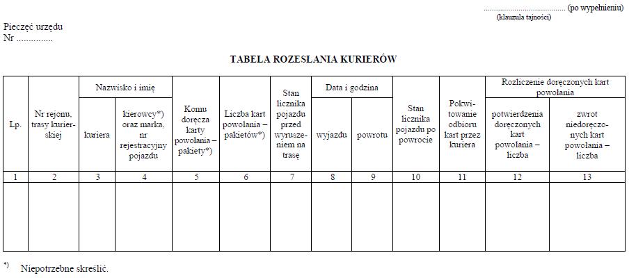 infoRgrafika