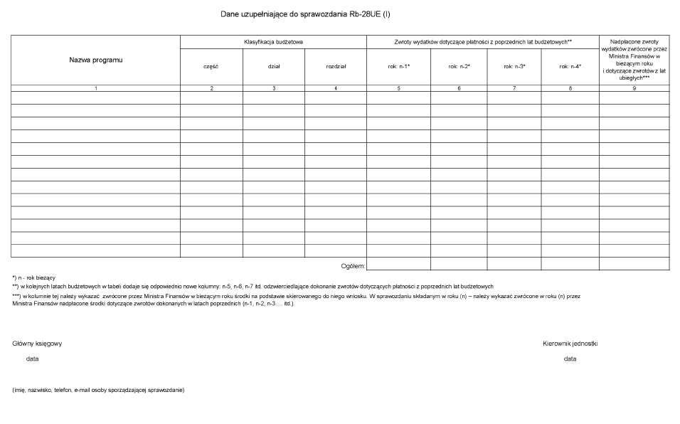 infoRgrafika