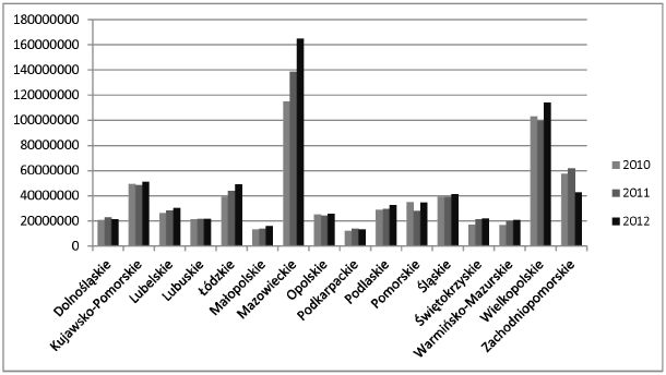 infoRgrafika