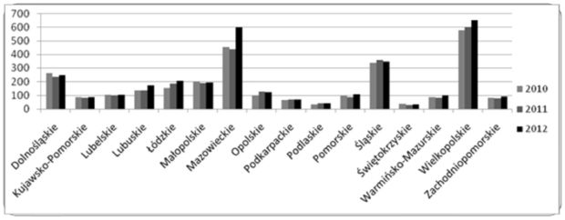 infoRgrafika