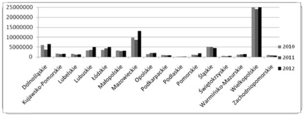 infoRgrafika