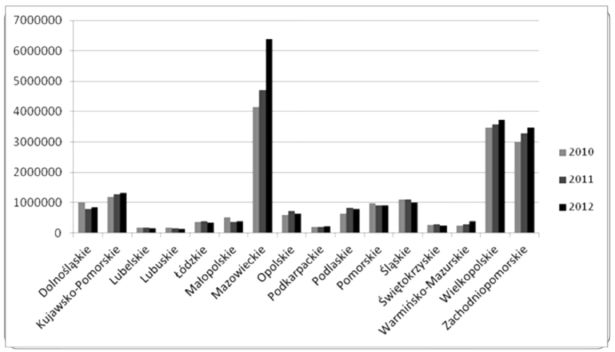 infoRgrafika