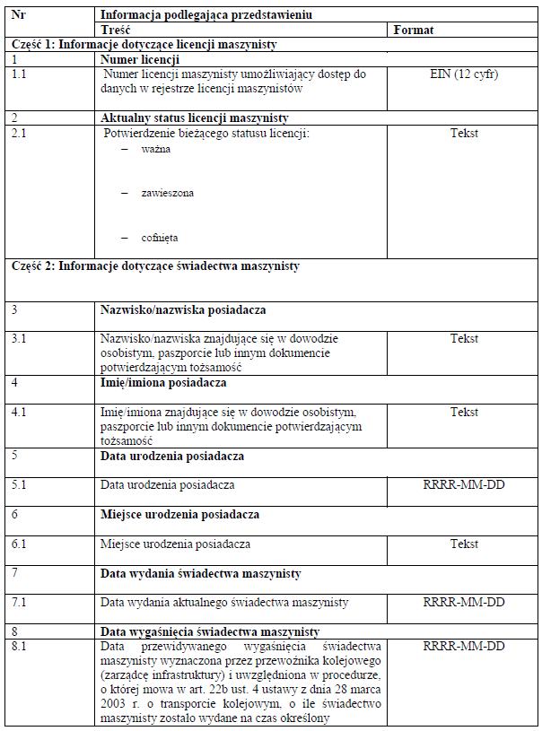 infoRgrafika