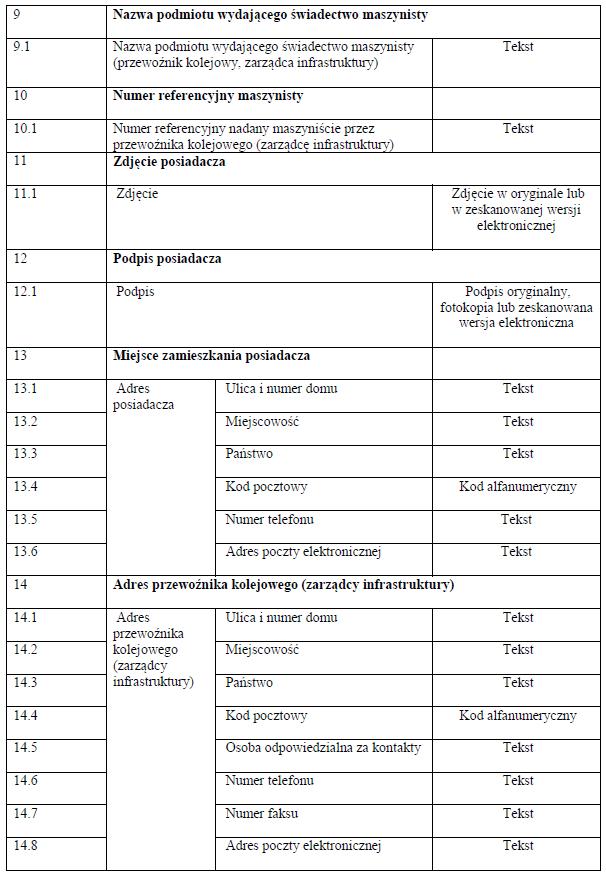 infoRgrafika