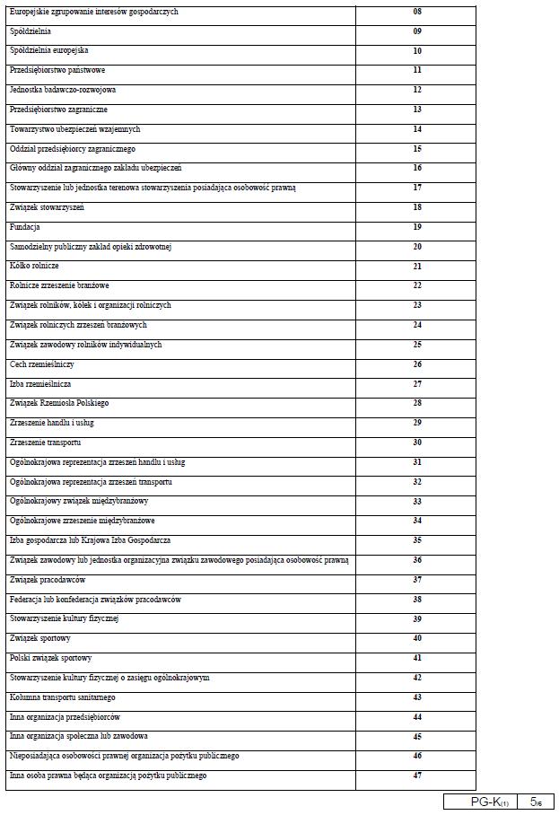 infoRgrafika