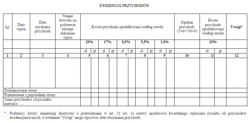 infoRgrafika