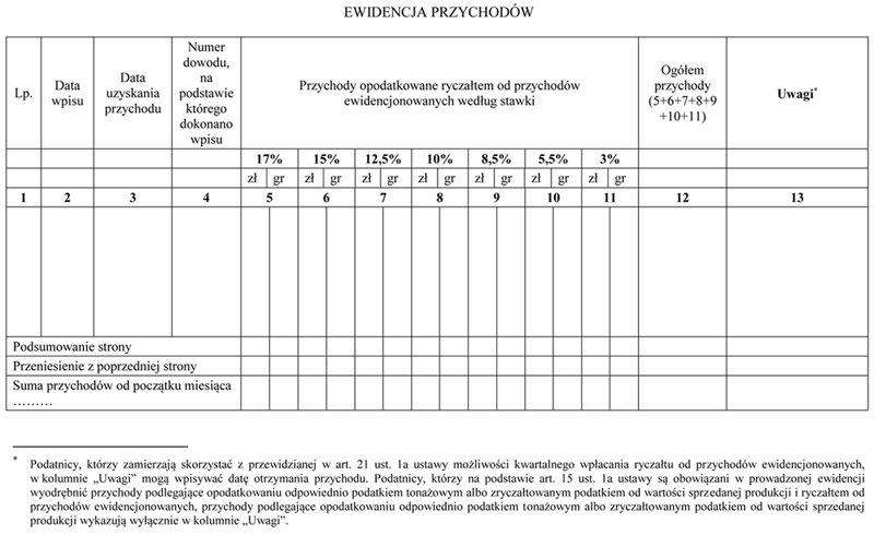 infoRgrafika