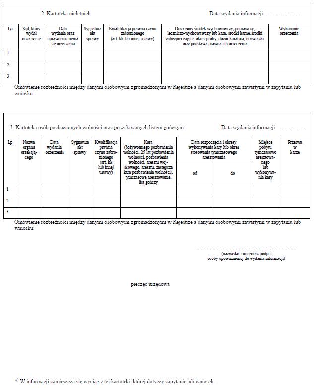 infoRgrafika