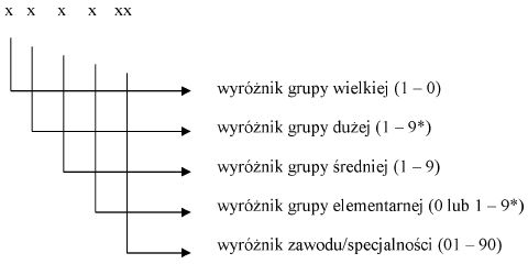 infoRgrafika