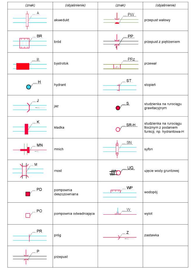 infoRgrafika