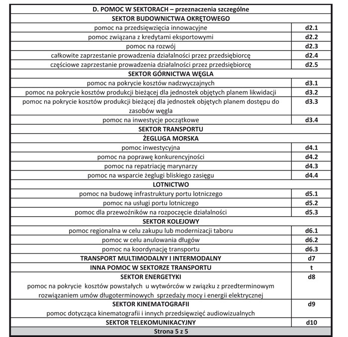 infoRgrafika