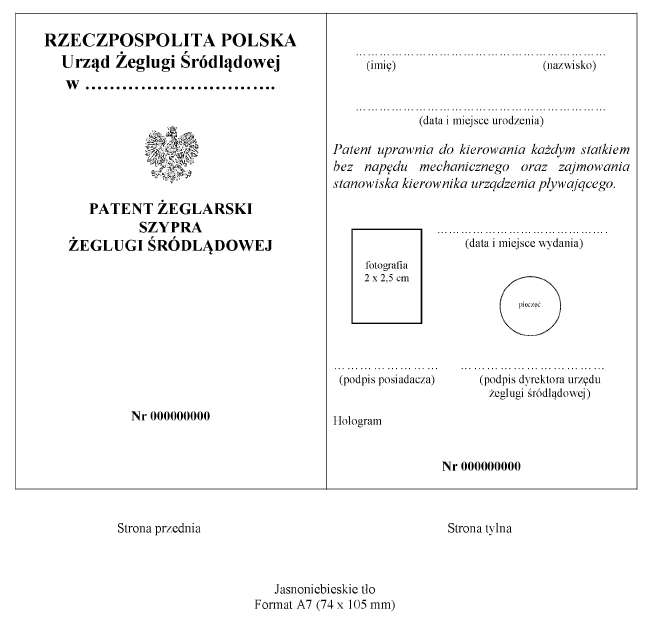 infoRgrafika