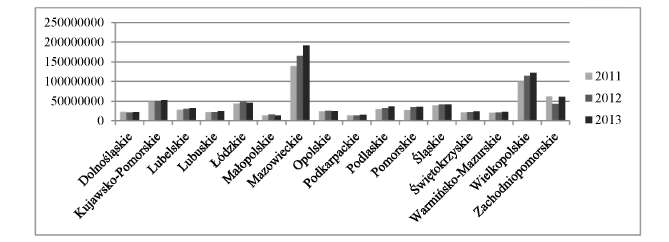 infoRgrafika