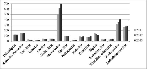 infoRgrafika