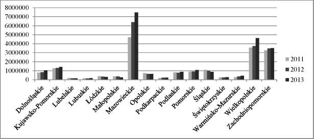 infoRgrafika