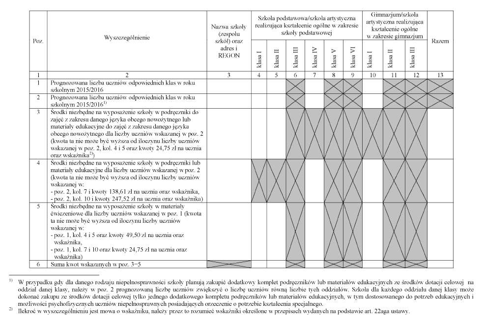 infoRgrafika