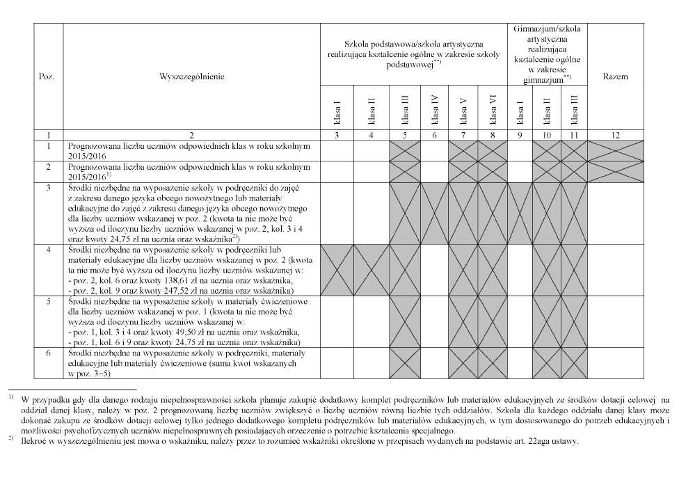 infoRgrafika