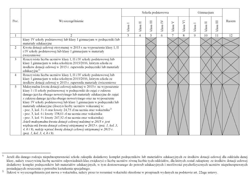 infoRgrafika