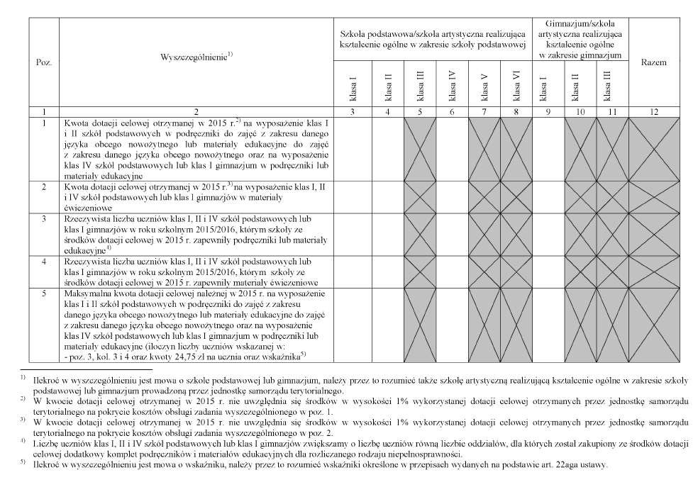 infoRgrafika