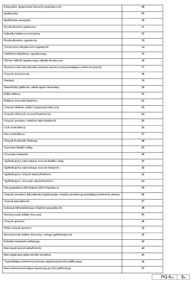 infoRgrafika