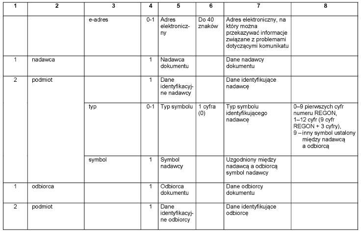 infoRgrafika