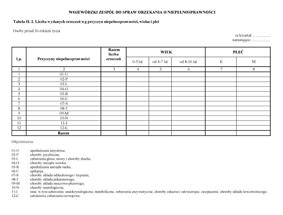 infoRgrafika