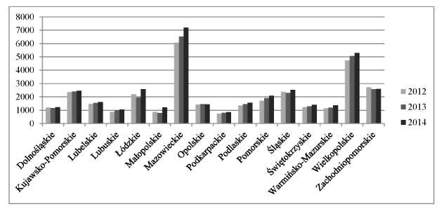 infoRgrafika