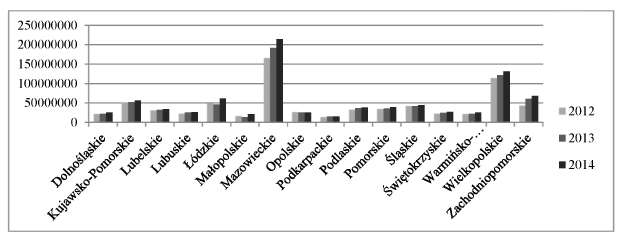 infoRgrafika