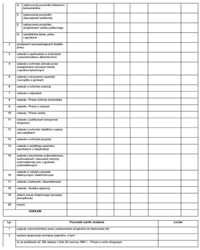 infoRgrafika