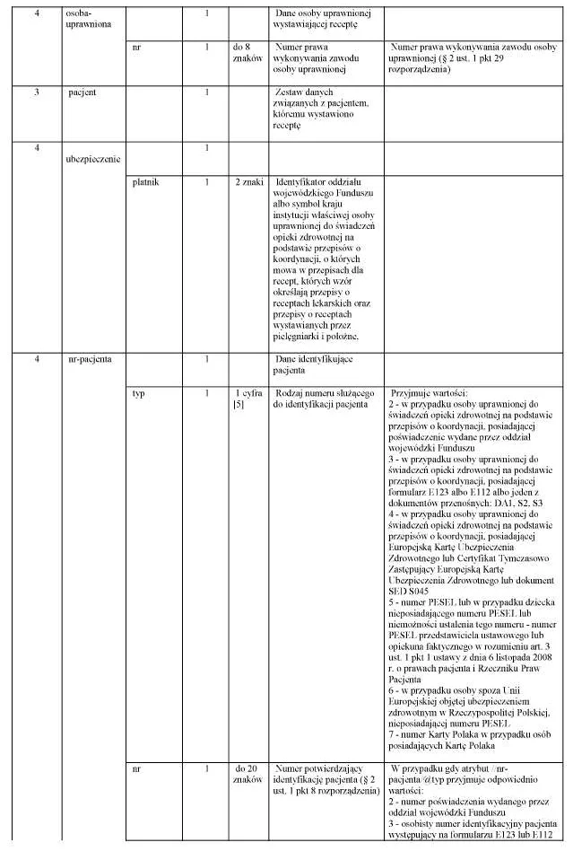 infoRgrafika