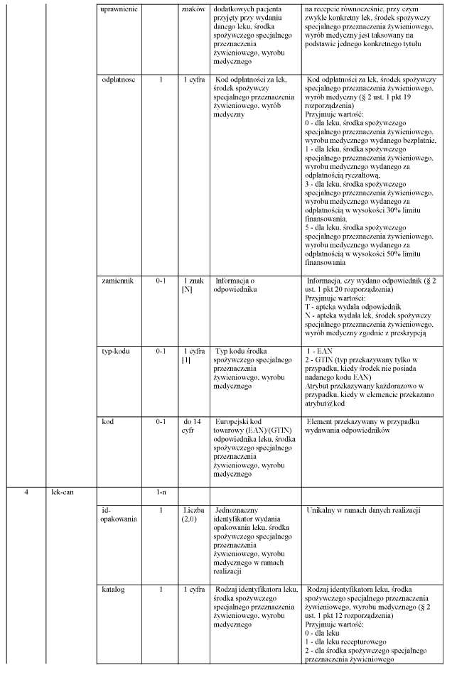 infoRgrafika