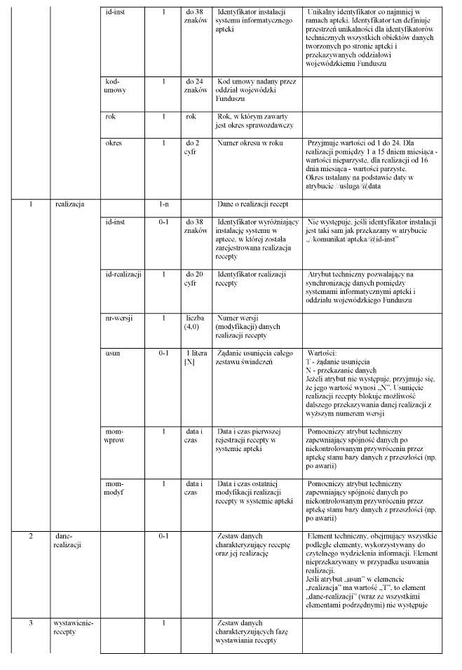 infoRgrafika